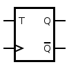 Circuit symbols for T flip flop